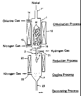 Une figure unique qui représente un dessin illustrant l'invention.